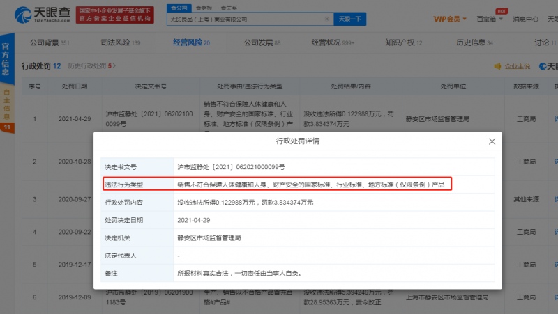 上海无印良品被行政处罚涉及销售不符合人身安全产品